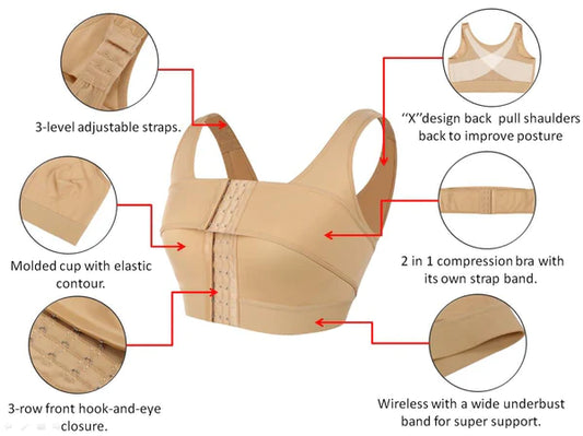 Post-Surgical Sports Bra (STAGE 2)